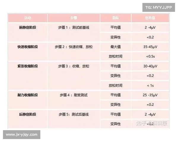 成功手游评测报告的核心要素解析及评估标准详解 成功手游评测报告的核心要素解析及评估标准详解