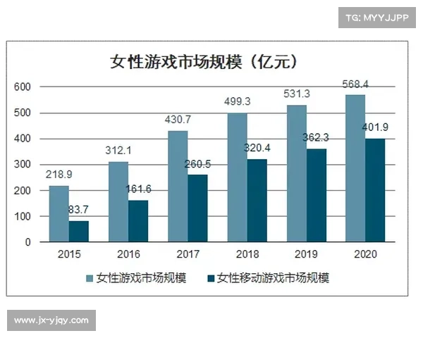 《深入分析CF游戏未来发展趋势及创新方向探讨》 《深入分析CF游戏未来发展趋势及创新方向探讨》