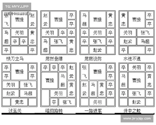 华容道经典破解技巧全面解析与高效优化策略探讨 华容道经典破解技巧全面解析与高效优化策略探讨