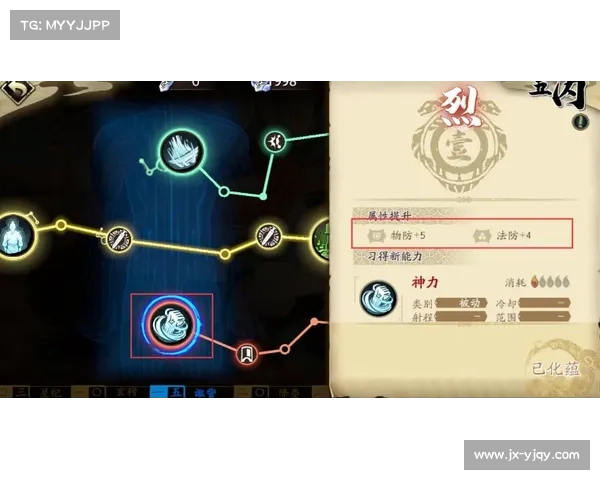 鬼王角色加点攻略 提升输出与生存技巧 完美打造强力鬼王玩法