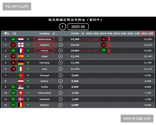 2025欧会杯决赛时间地点全解析揭晓决战之城与开球时刻一览