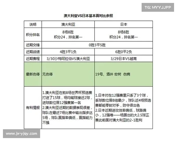 如何查询中国国家足球队与日本队的比赛时间及相关信息