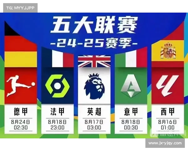 如何科学预测欧洲五大联赛冠军并分析各大因素的深度解析